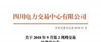 四川2018年9月第2周周交易結果