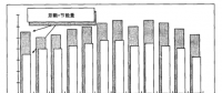 《合同能源管理實務》——合同能源管理項目節能量確認