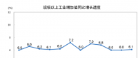 統計局：2018年8月份火力發電量4602 億千瓦時 同比增長6.0%