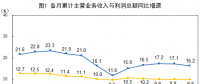 統計局：1-8月份電力、熱力、燃氣及水生產和供應業實現利潤總額2985.9億元 增長13.5%