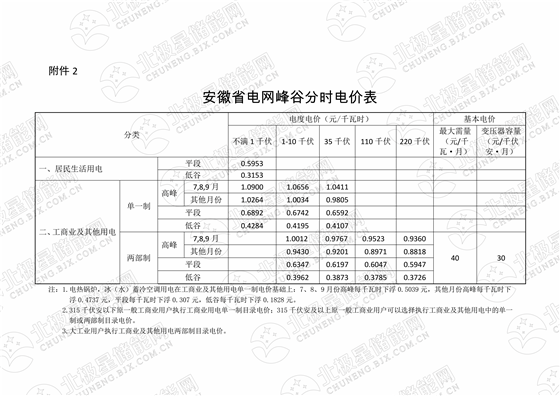 安徽 (7月1日執(zhí)行)_01.png