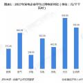 中國水電行業裝機規模領跑全球 為何卻大而不強