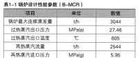 超超臨界機組火檢冷卻風系統改造及效果分析