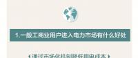 圖說｜云南一般工商業用戶進入電力市場有什么好處？如何參與市場化交易？