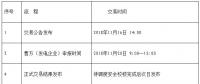 遼寧2018-2019供暖期電供暖電力交易：規模7億千瓦時