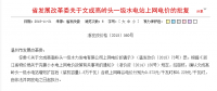 0.573元/千瓦時！浙江省發改委關于文成高嶺頭一級水電站上網電價的批復