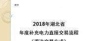 湖北2018年年度補充電力直接交易11月30日線上確認（附交易流程）