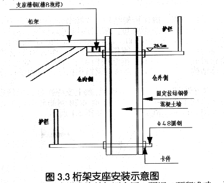 混凝土倉頂板高支模施工技術探討