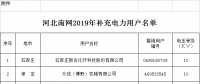 河北南網補充公示2019年電力直接交易準入企業名單