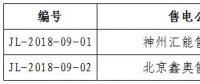 吉林《關(guān)于公示2018年第九批受理注冊售電公司相關(guān)信息的公告》