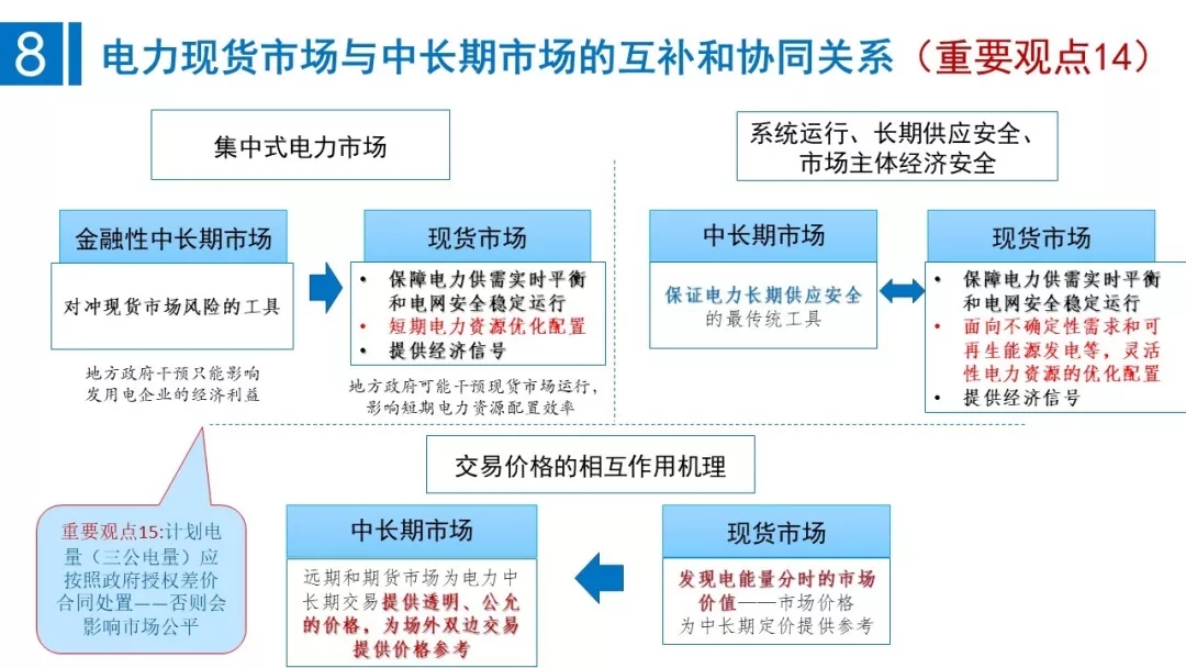 安徽售電公司電差價_售電公司銷售好做嗎_云南最好的售電公司