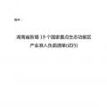 湖南省發布《湖南省新增19個國家重點生態功能區產業準入負面清單(試行)》對水力發電、風力發電、太陽能發電等嚴格管控