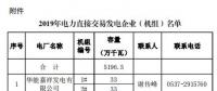 山東能監辦發布了《關于公布2019年電力直接交易發電企業(機組)名單的通知》