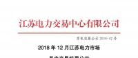 江蘇12月電力市場月內交易情況