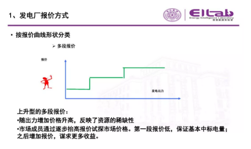 推進我國現貨市場建設的現實難題與關鍵技術