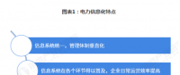 電力體制改革倒逼電力企業(yè)信息化！2018年中國(guó)電力信息化行業(yè)市場(chǎng)現(xiàn)狀和發(fā)展趨勢(shì)分析