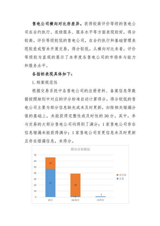 11家售電公司獲3A級！云南2018年四季度電力市場主體信用評價結果