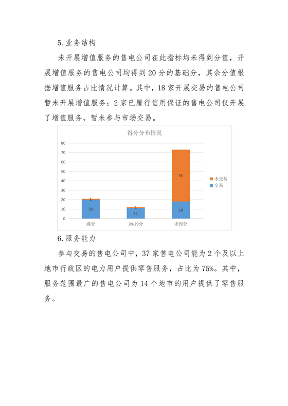 11家售電公司獲3A級！云南2018年四季度電力市場主體信用評價結果