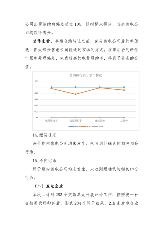 11家售電公司獲3A級！云南2018年四季度電力市場主體信用評價結果