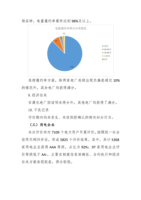 11家售電公司獲3A級！云南2018年四季度電力市場主體信用評價結(jié)果