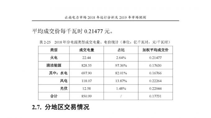 云南電力市場2018年運行分析及2019年市場預測