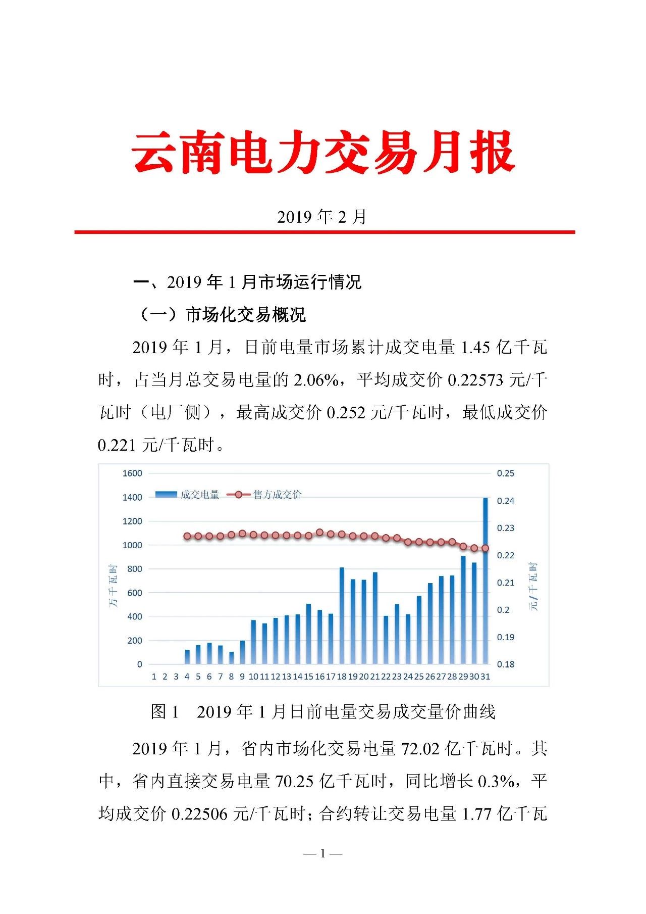 云南電力交易月報（2019年2月）：省內(nèi)市場化交易電量54.9億千瓦時