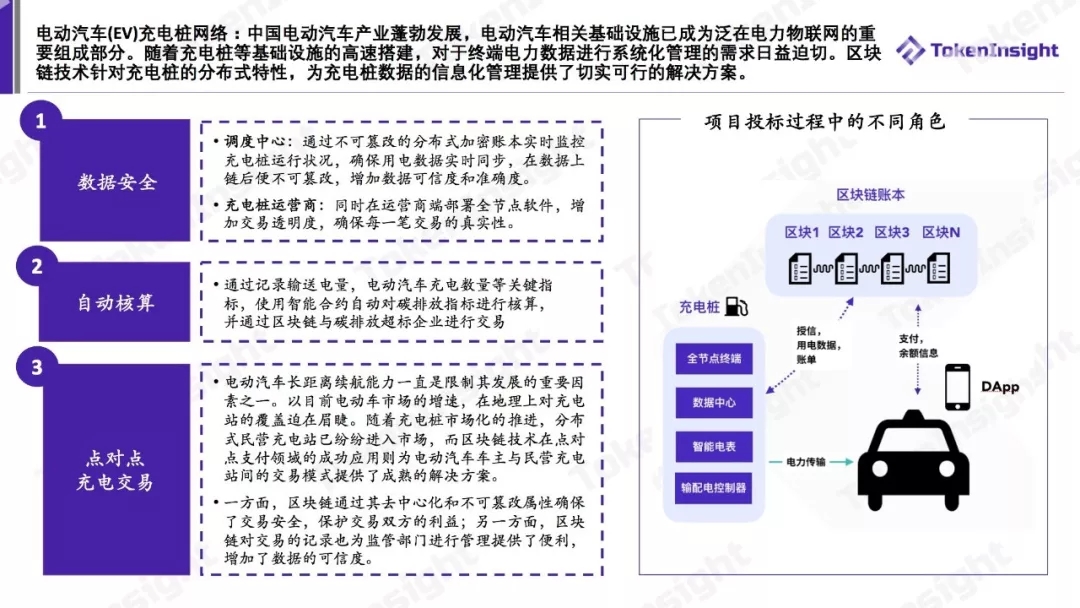 泛在電力物聯網案例研究