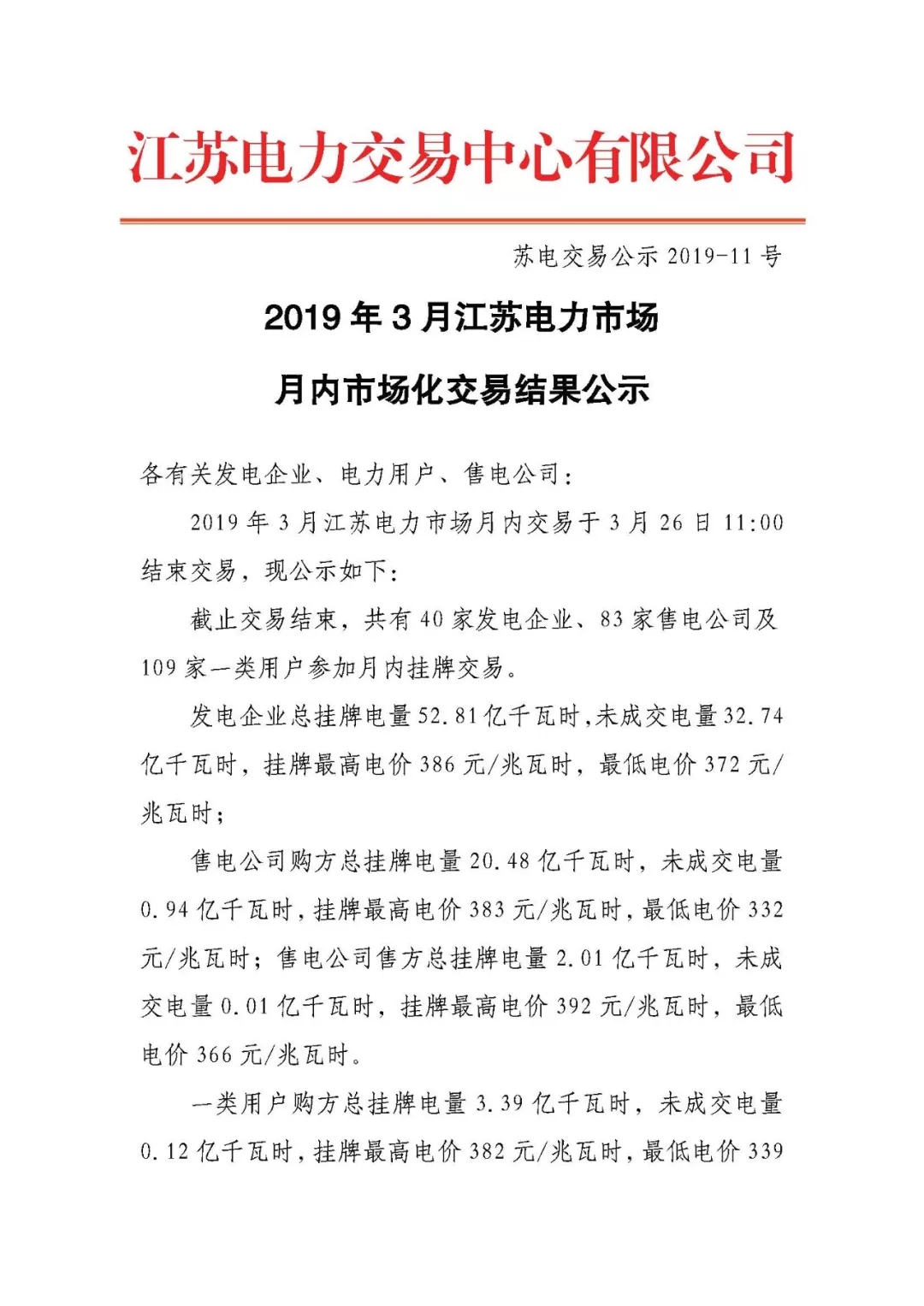 2019年3月江蘇電力市場月內市場化交易結果：成交均價377.53元/兆瓦時