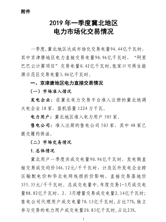 2019年一季度冀北地區(qū)電力市場(chǎng)化交易季報(bào)：達(dá)成市場(chǎng)化交易電量94.44億千瓦時(shí)