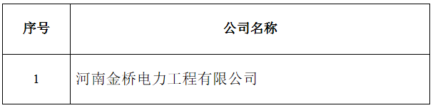 新疆再現1家售電公司退出市場