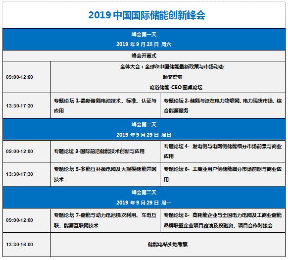 2019中國國際儲能創新峰會 匯聚全球創新力量  共贏儲能商業化市場