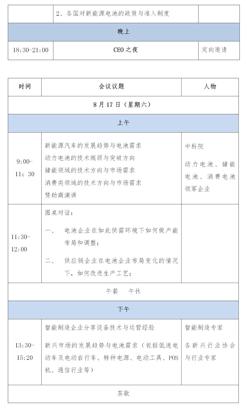 第四屆亞太電池產業峰會