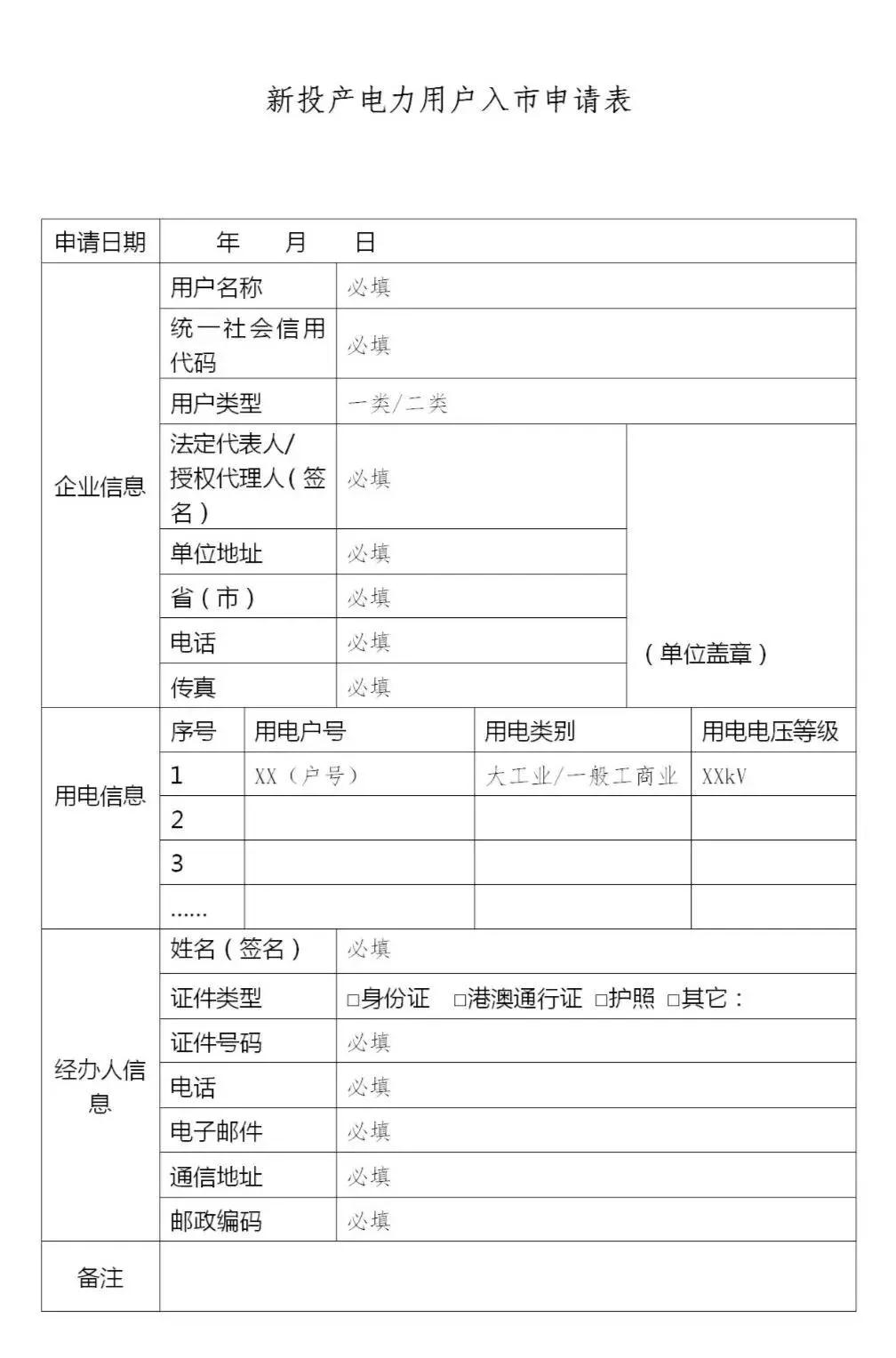 2019年電力新用戶入市攻略