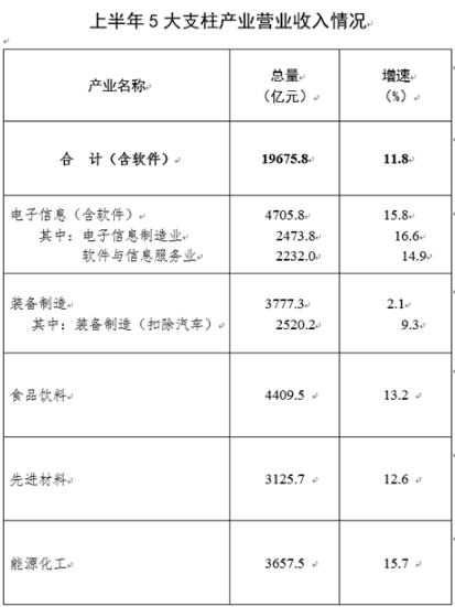 四川：深化電力體制改革 落地落實推進建設水電消納產業示范區