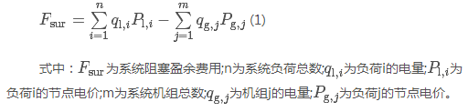 電力現貨市場下的不平衡費用該何去何從？