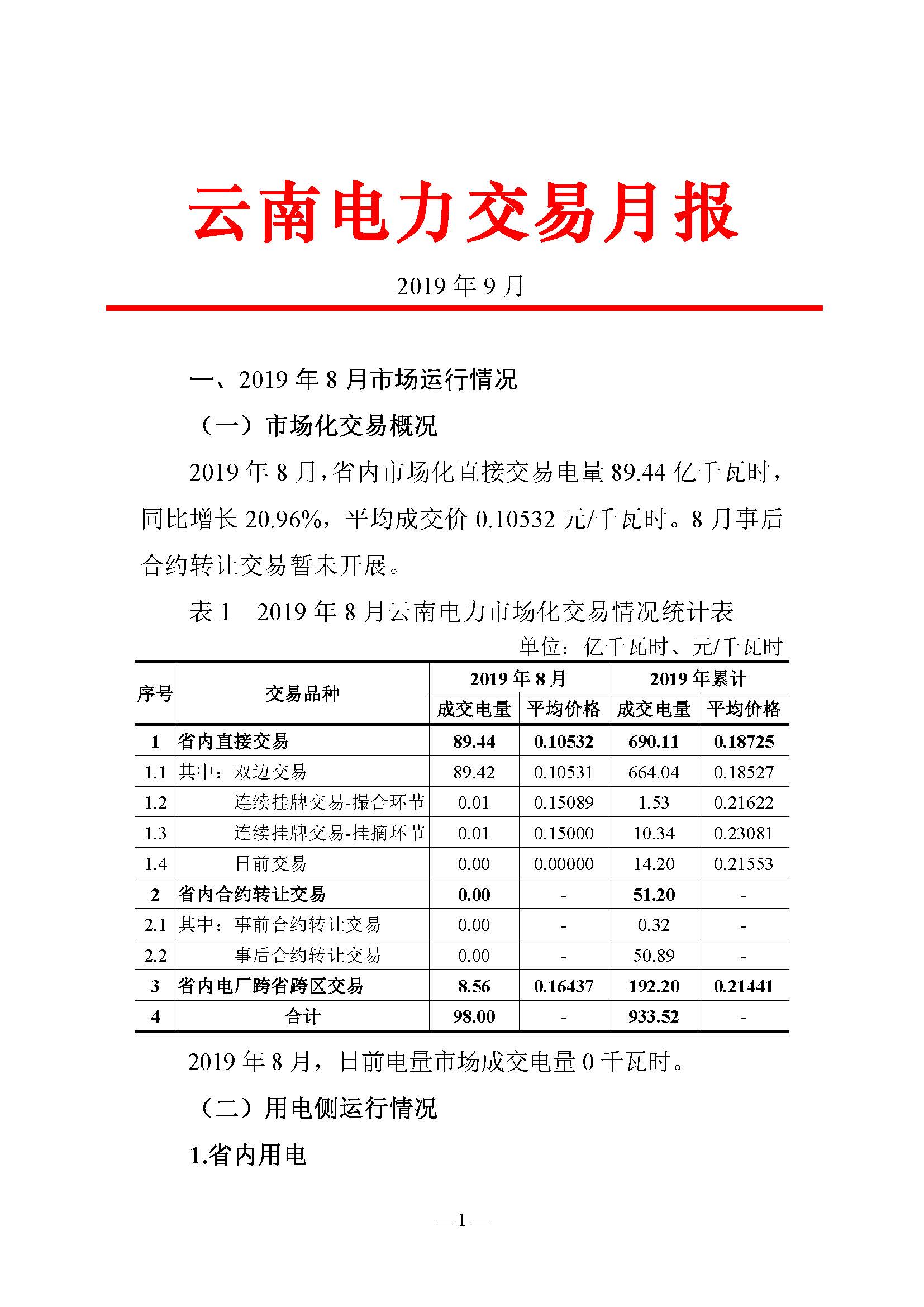 云南電力交易月報：9月平均成交價0.10242元/千瓦時