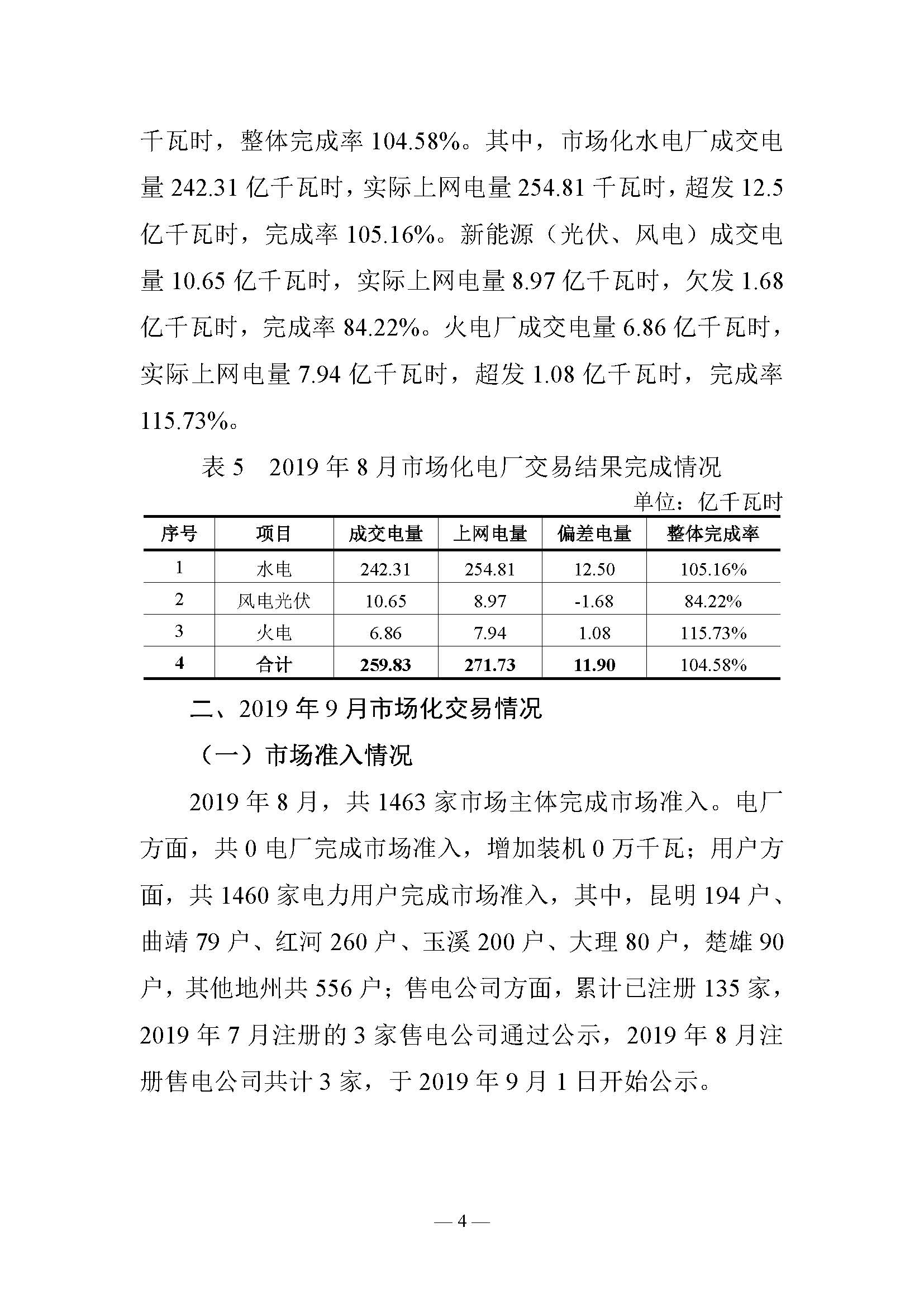 云南電力交易月報：9月平均成交價0.10242元/千瓦時