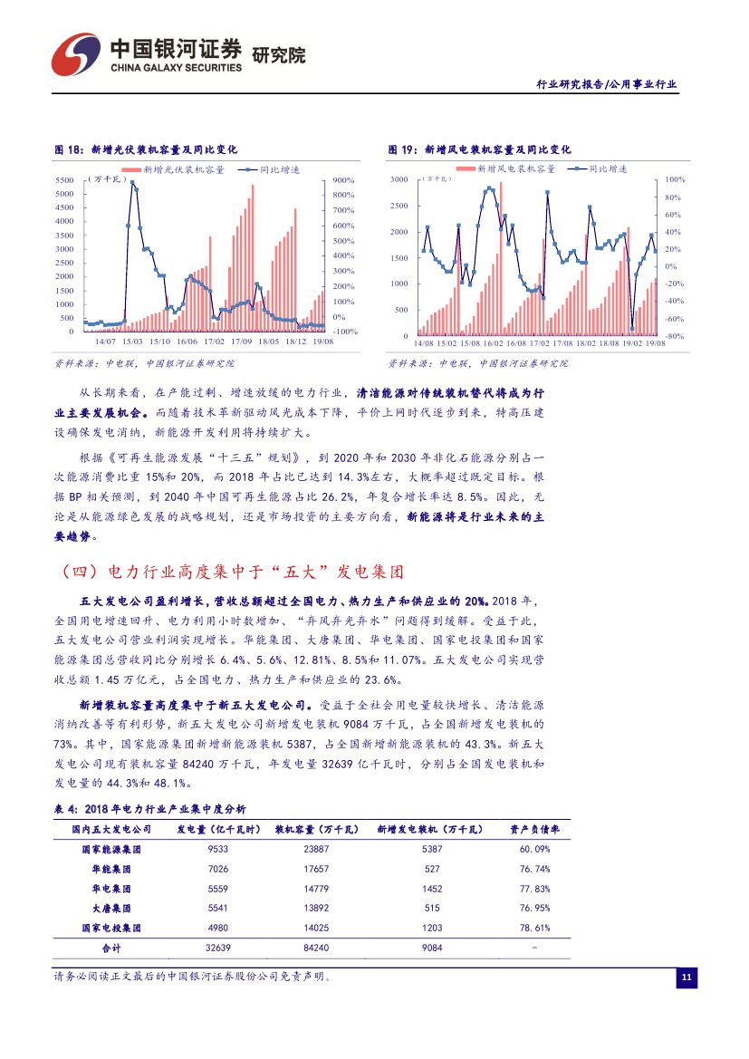 9月電力市場化交易活躍 火電發電降幅收窄