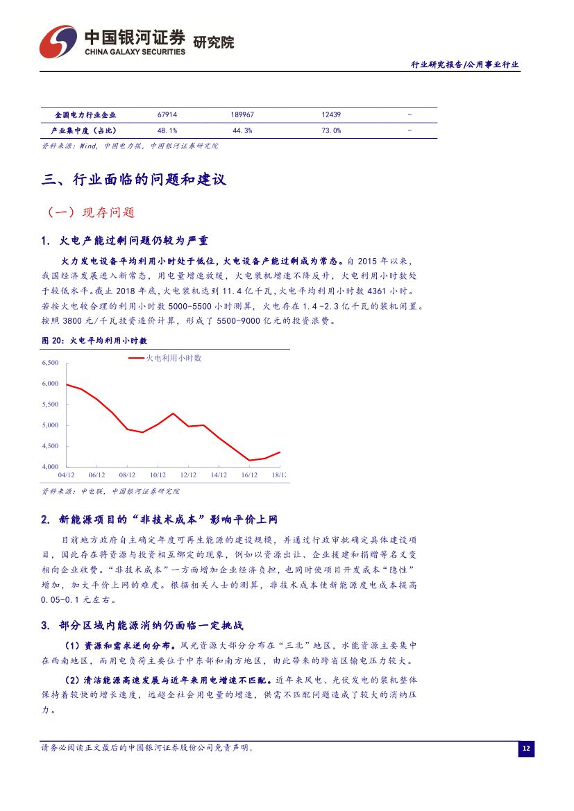 9月電力市場化交易活躍 火電發電降幅收窄