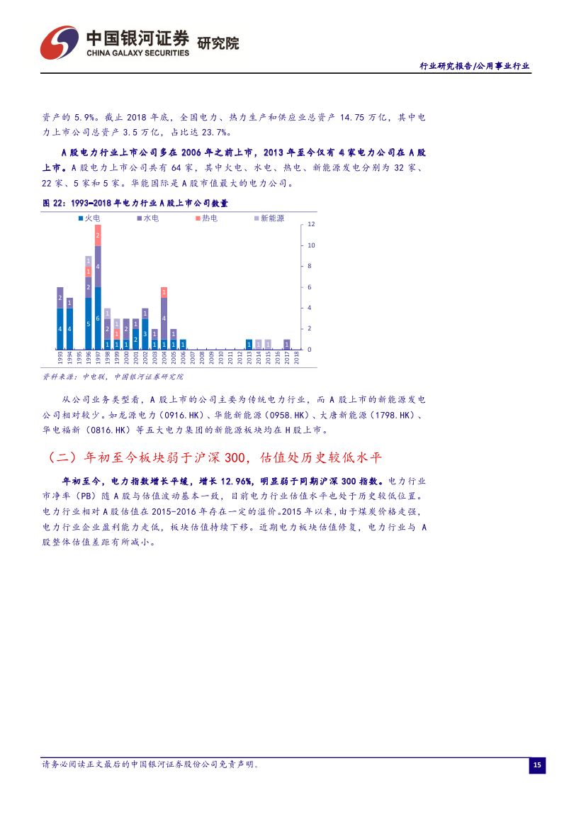 9月電力市場化交易活躍 火電發電降幅收窄