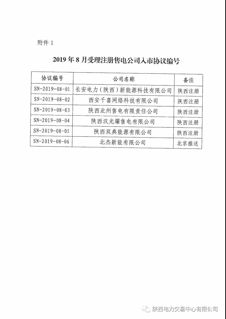 陜西開展2019年8月注冊售電公司入市協議簽訂及數字安全證書辦理綁定工作