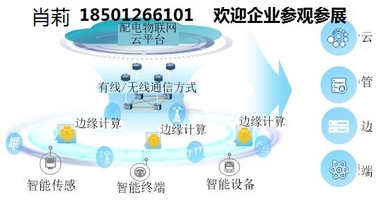 2020高端北京物聯網展會——與您相約亦莊國際會展中心