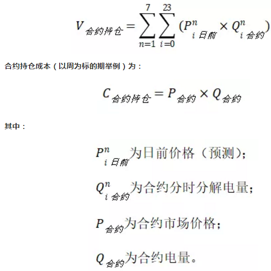 售電公司在中長期增量合約交易中的策略優化