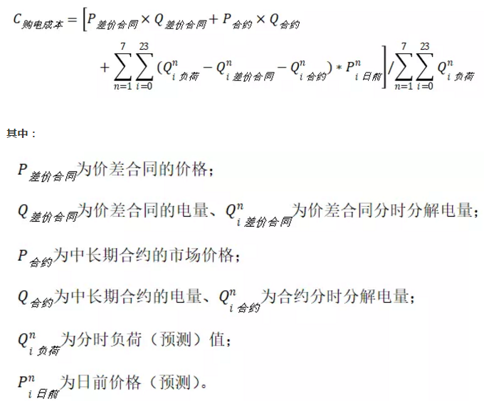 售電公司在中長期增量合約交易中的策略優化