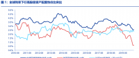 資本市場：深度研究火電行業(yè)價(jià)值