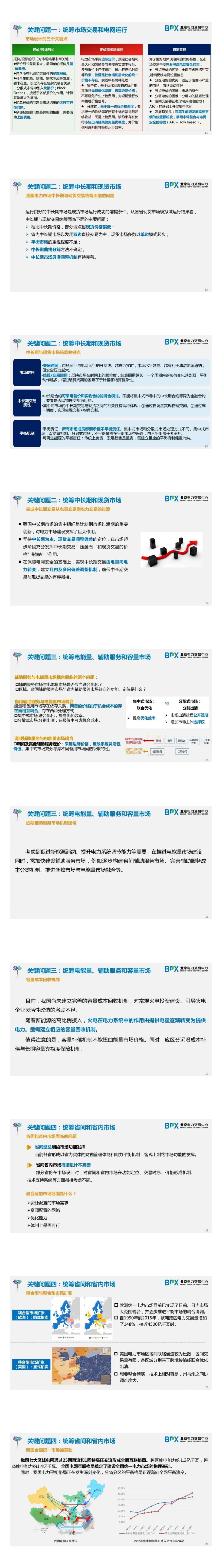 PPT｜我國電力市場建設現狀及設計的關鍵問題