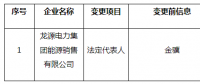 北京電力交易中心公示1家售電公司注冊信息變更有關(guān)情況