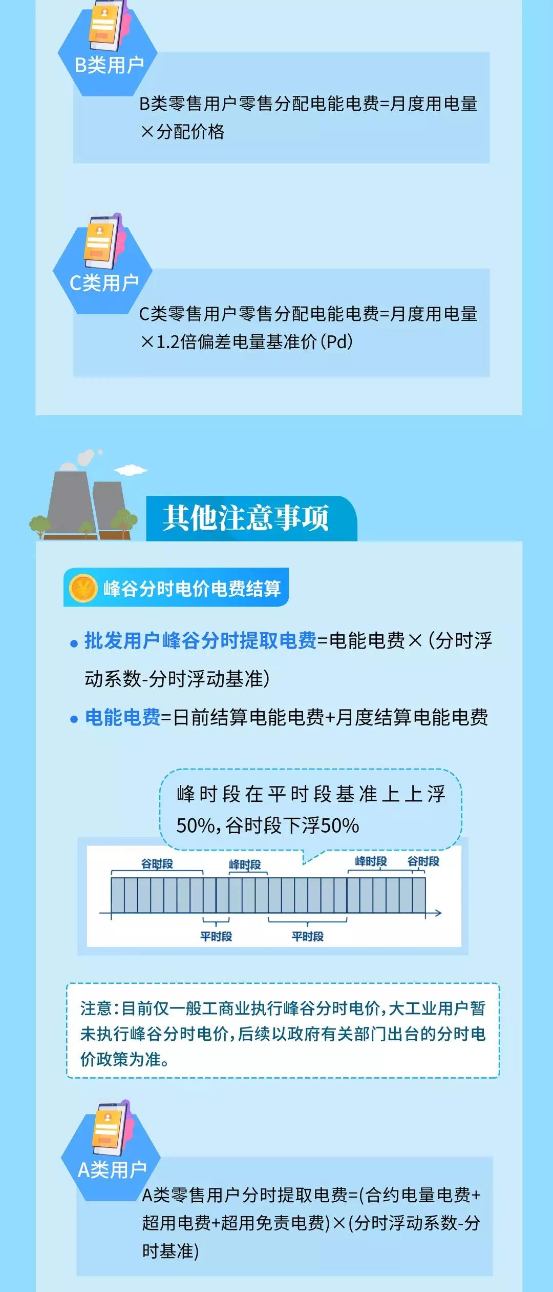 明電力交易中心：云南電力市場管理辦法系列解讀（四）用戶側結算