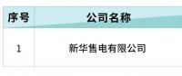 北京電力交易中心：6家售電公司減少業(yè)務范圍
