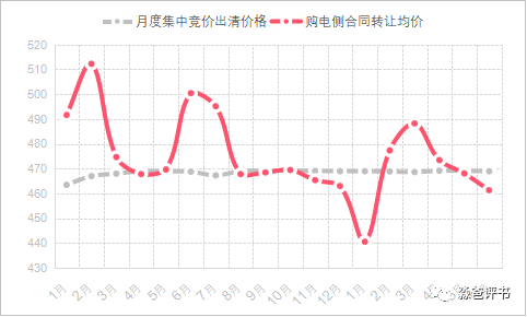 淼爸評書作者：淼爸評書